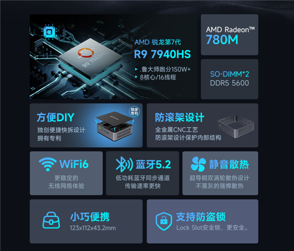 极摩客K4迷你主机发布:搭载R9 7940HS 3099元起