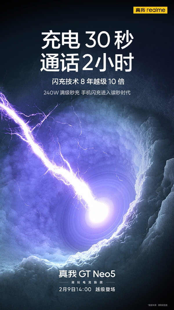 你相信光吗？真我GT Neo5彩蛋揭晓：后置炫酷呼吸灯