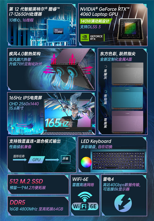 七彩虹成价格屠夫!RTX 4060游戏本杀到5899元:接口超级多