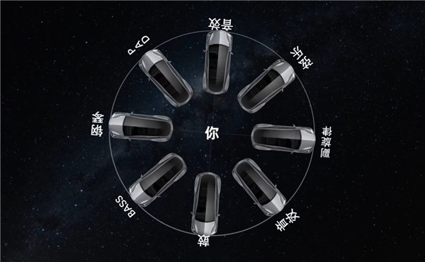 8辆特斯拉Model Y同步外放:3D环绕音乐震撼
