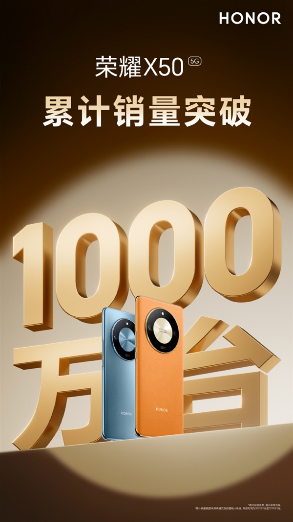 安卓千元机爆款！荣耀X50宣布累计销量破1000万台