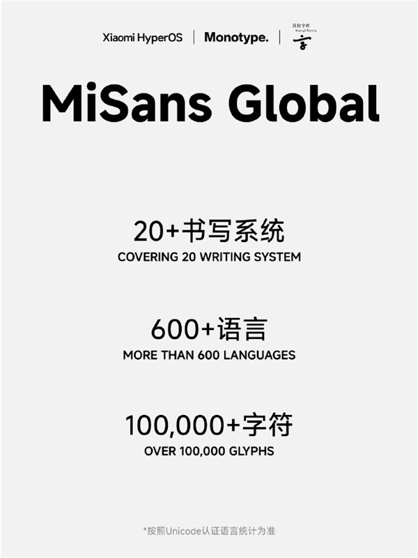 小米澎湃OS系统字体MiSans升级：涵盖20+书写系统、600多种语言