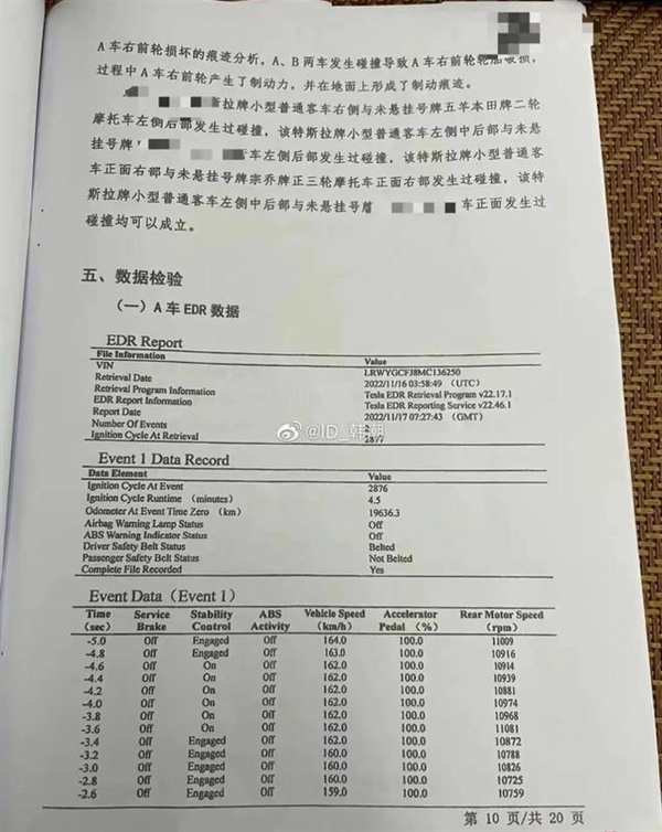 特斯拉潮州事故EDR数据司机没刹车引热议:曝光者让大家知道真相