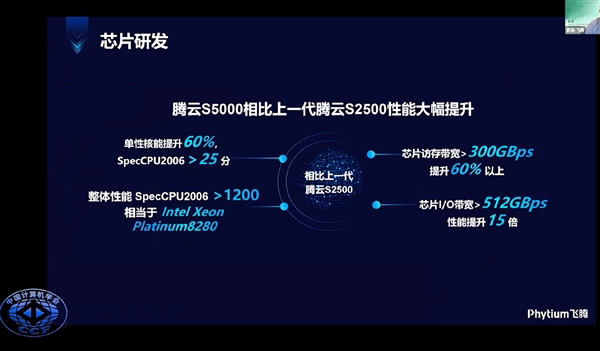 7nm不让用!飞腾腾云5000C CPU公布:80核心变64核心 性能大大缩水