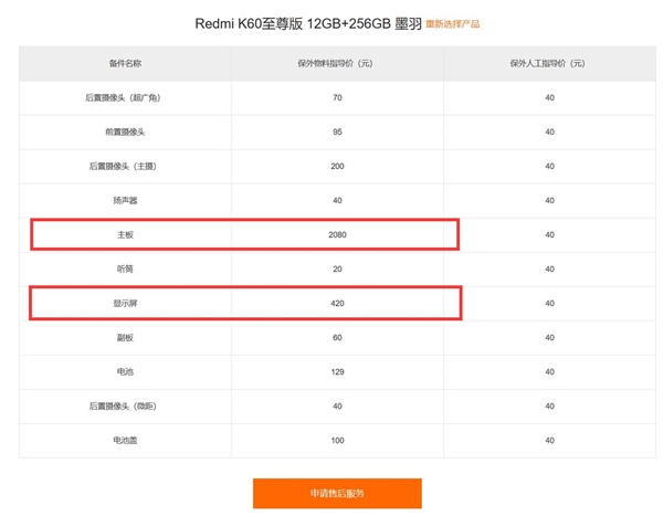 Redmi K60至尊版保外维修价格出炉：华星供屏 换屏要540元
