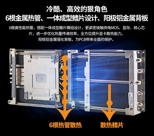 消失已久的昂达 首次发布RTX 40显卡:出手就是8999元低价!