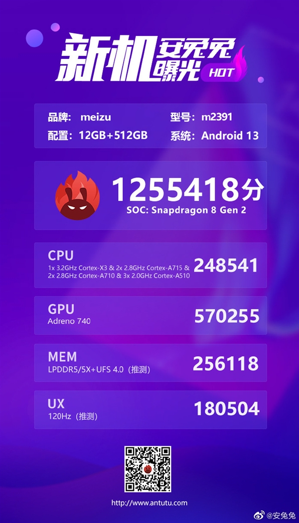 魅族20跑分曝光:二代骁龙8、12GB+512GB组合