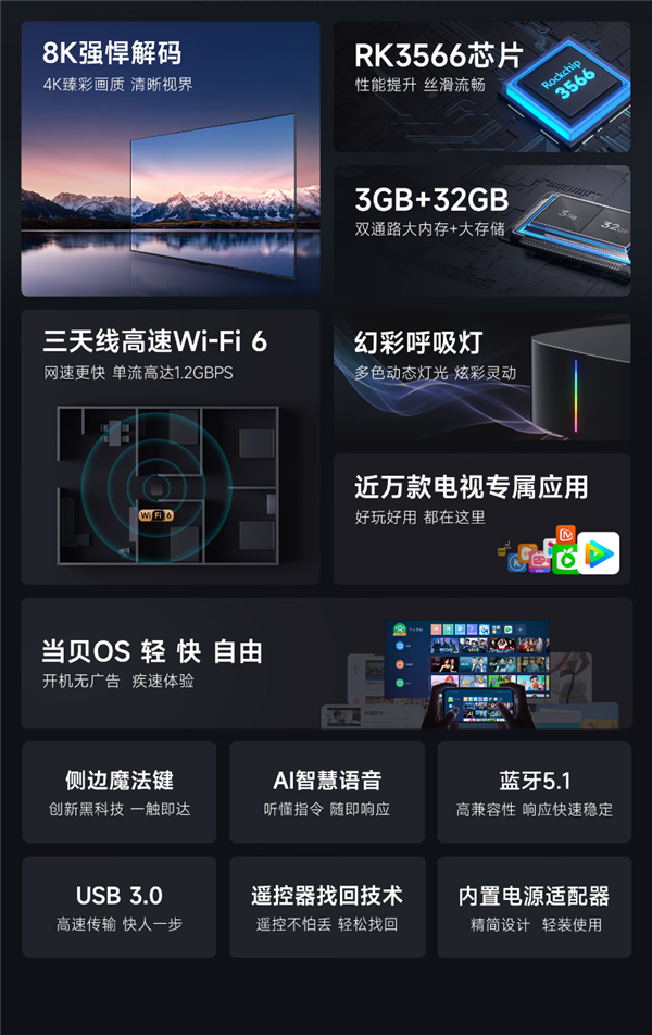400元档性能天花板!当贝盒子H3S发布:8K HDR、3+32GB存储