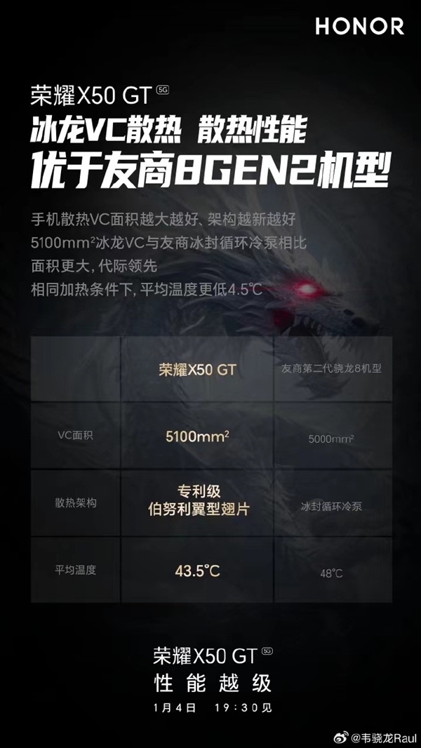 骁龙8+满帧战神！荣耀X50 GT游戏帧率干翻友商8 Gen2