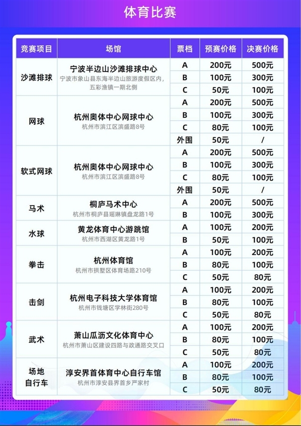 杭州亚运会门票线上正式开售！购买教程出炉：官网、支付宝均可
