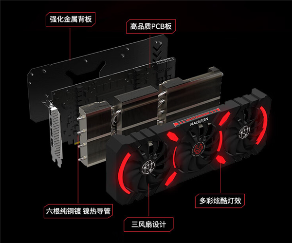 最后一家:瀚铠AMD RX 7900显卡终于来了!7399元不高不低