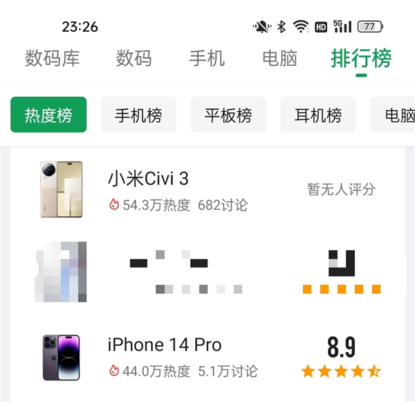 小米Civi 3因价格香引发关注:酷安热度超过iPhone 14 Pro