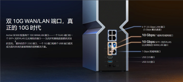 8900元！TP-Link最新Wi-Fi7路由器BE900上架 网速达24Gbps