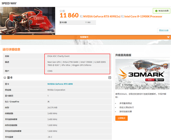 与NV决裂！EVGA RTX 4090重现人间：轻松超到世界第一