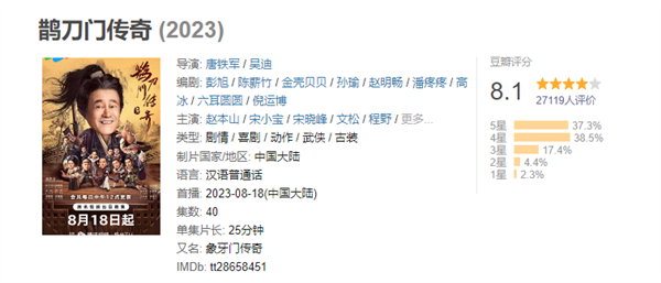 豆瓣8.1高分武侠喜剧！赵本山《鹊刀门传奇》点映：18元提前看大结局
