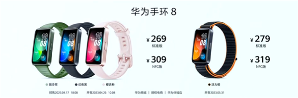 269元起!华为手环8正式发布:屏大如手表 迄今最轻最薄
