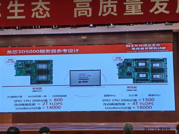 100%自主指令 龙芯3D5000高性能CPU发布:四路128核、4倍性能