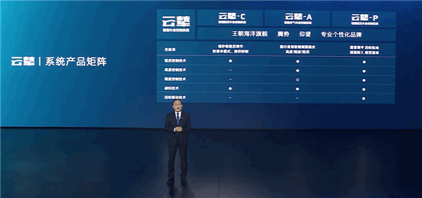比亚迪云辇技术发布:四套系统 汽车会自己“看路”