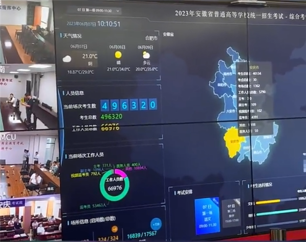 高考监控有多清晰！任何小动作 都难逃法眼