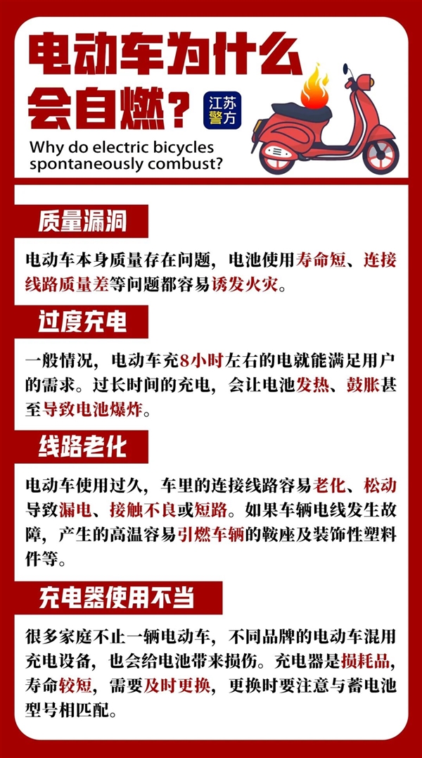 别回家充电!电动车爆炸致死楼上邻居 全国又有多起发生:实测起火后可怕