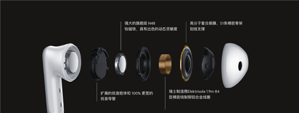 189元 OPPO Enco Air3无线耳机上架:HiFi 5 DSP、支持蓝牙5.3