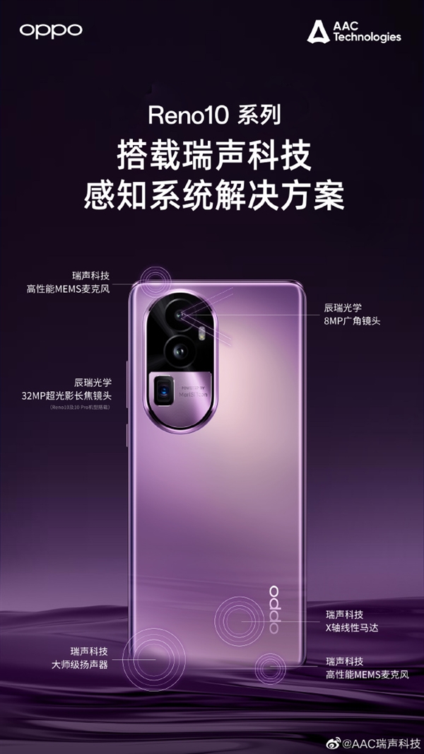 瑞声科技:OPPO Reno10全系标配大师级音频