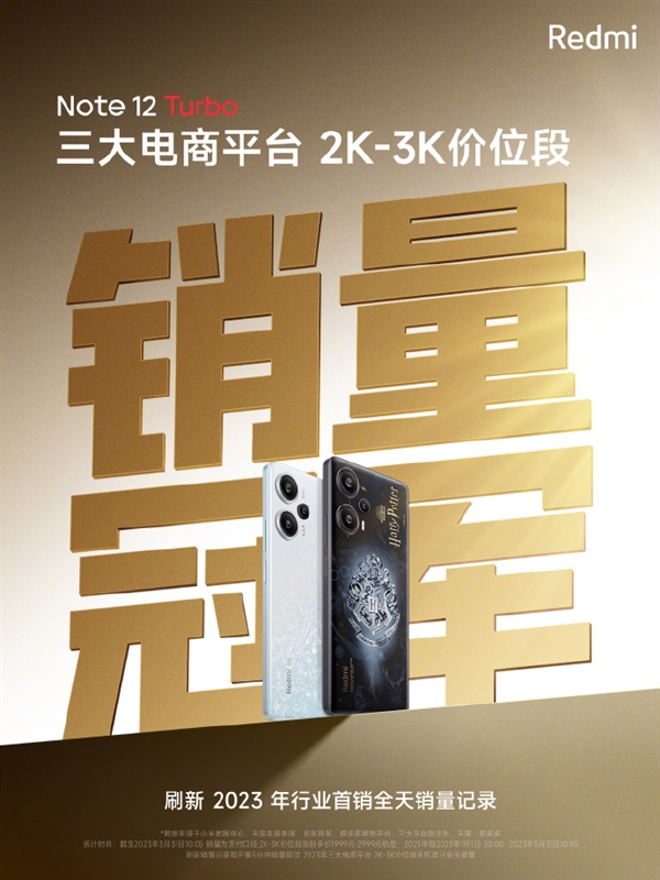 5分钟刷新行业记录!Redmi Note 12 Turbo首销卖爆:2K-3K价位段销冠