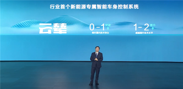 中国人自己的智能车身控制系统!比亚迪云辇实现0-1突破:填补国内技术空白