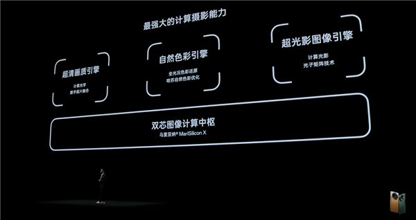 打消手机“主摄”概念!OPPO Find X6系列全镜头达主摄水准