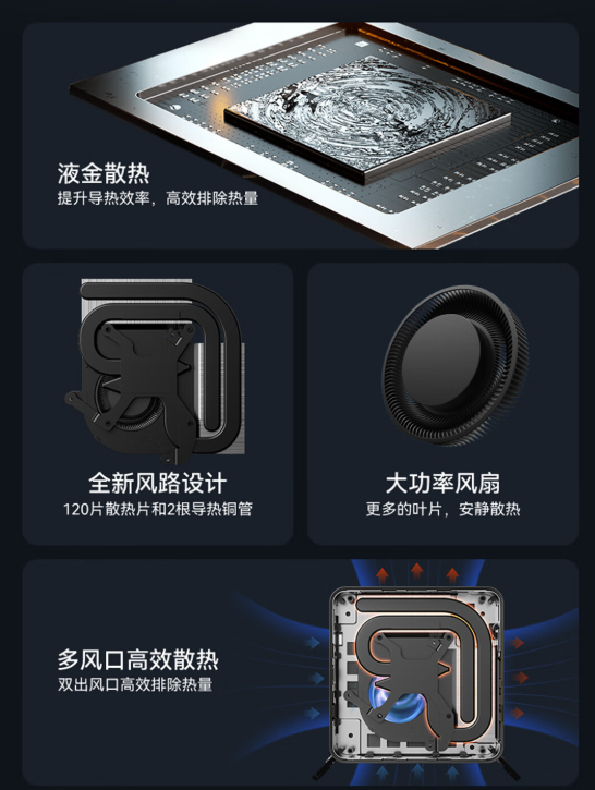 首发1350元 铭凡UM560XT迷你主机上架:锐龙5 5600H、液金散热