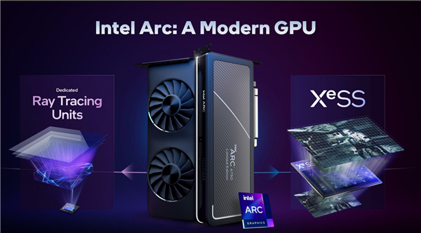 Intel第二代Arc独立显卡飞马赶来!架构软件大改 追上RTX 4080?