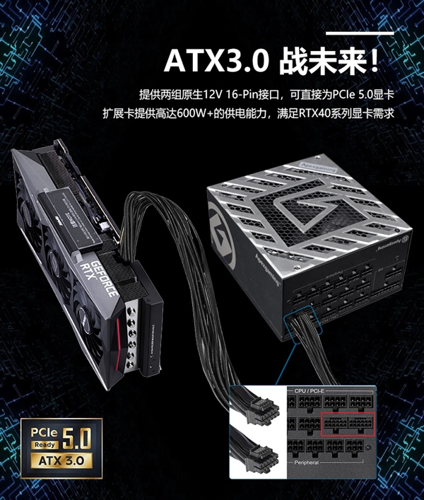 艾湃电竞发布千瓦ATX 3.0全模组电源奥丁系列:80 PLUS白金认证、可零噪音