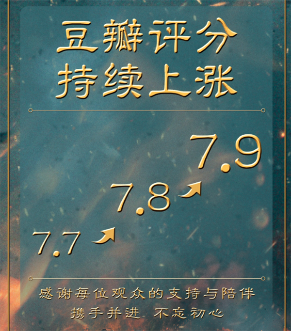 2023年8月总票房破70亿！《孤注一掷》第一 《封神》第二