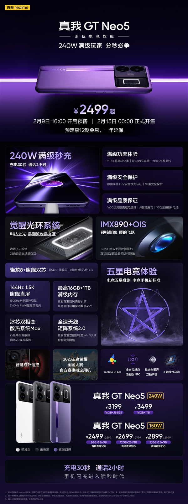 一图了解真我GT Neo5 网友称其为“破墙员”:就剩个门了