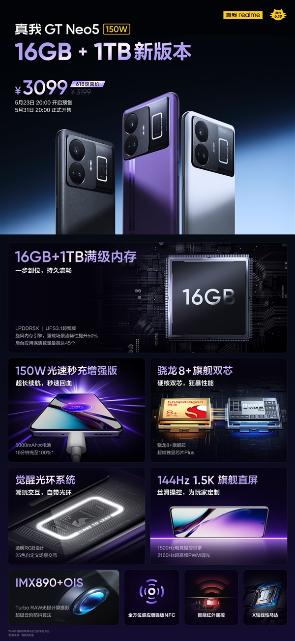 150W快充!真我GT Neo5 16GB+1TB新版发布:3099元