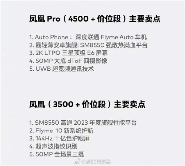 二代骁龙8轻薄旗舰!魅族20 Pro来了:5000万像素三摄、2K E6屏