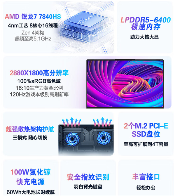 3799元 机械革命无界14+锐龙版上架:锐龙7 7840HS+2.8K 120Hz屏