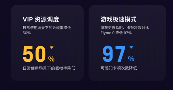 两年前魅族18系列“宝刀未老”！获Flyme 10首个稳定版全量推送