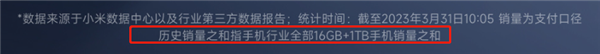 Redmi Note 12 Turbo晒战绩:16GB+1TB开售5分钟超过全行业历史销量之和