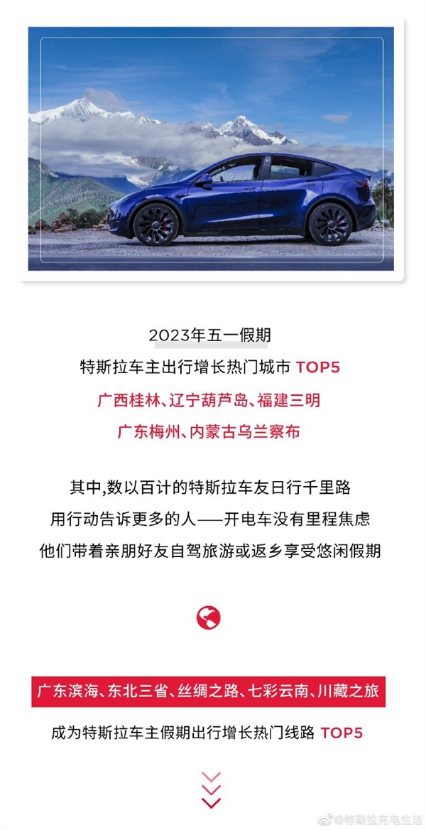 特斯拉中国五一出行报告:百位车友日行千里 没有里程焦虑