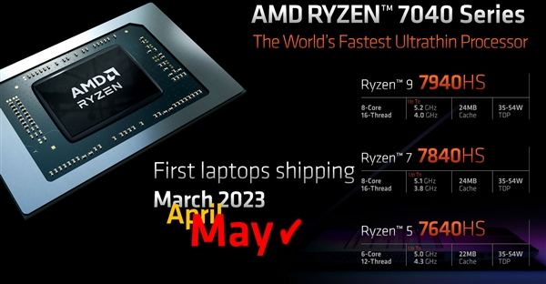 4nm Zen4锐龙7040笔记本万众期待 却跳票2个月！AMD发声