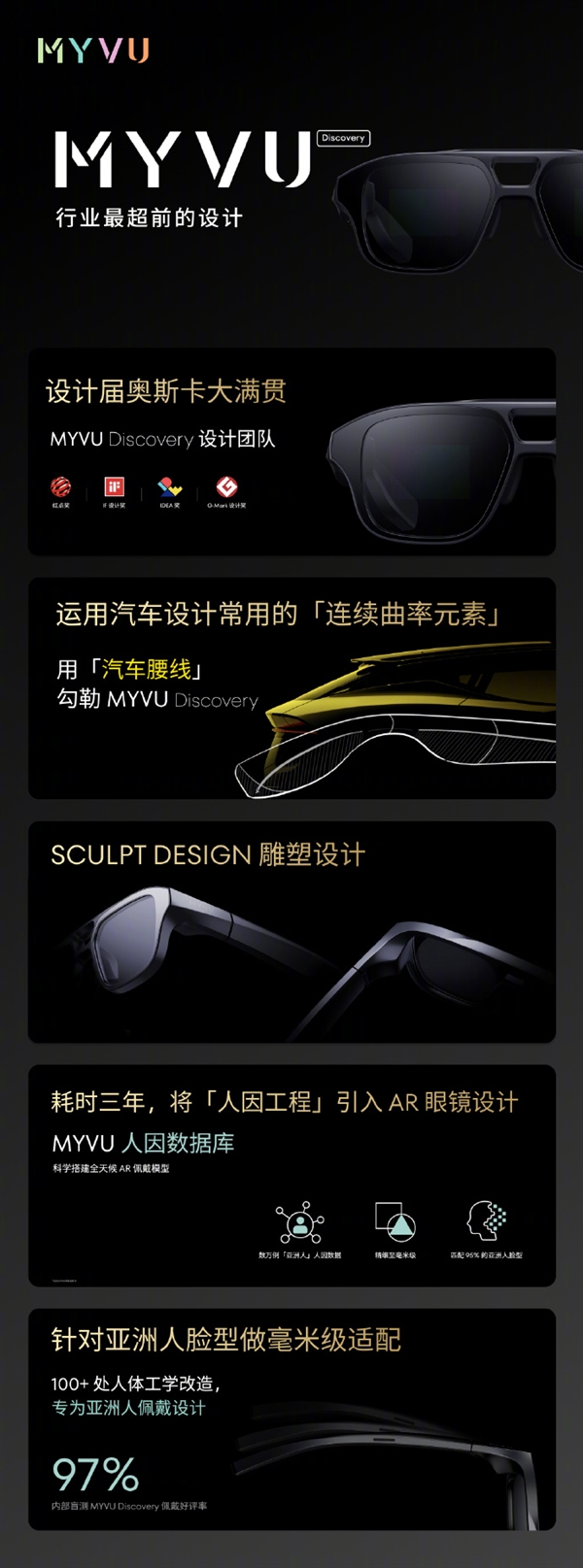9999元！魅族MYVU Discovery AR眼镜发布：精密堪比跑车