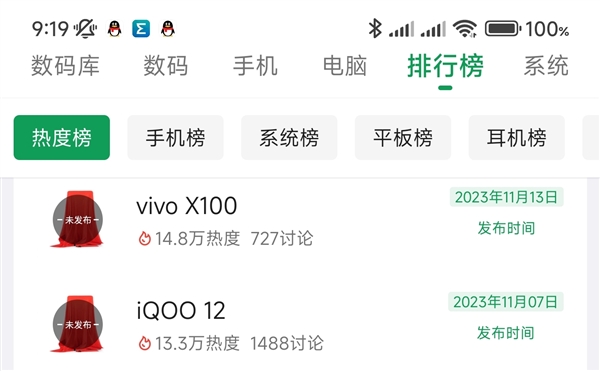 vivo X100成为酷安最火天玑旗舰：3999元