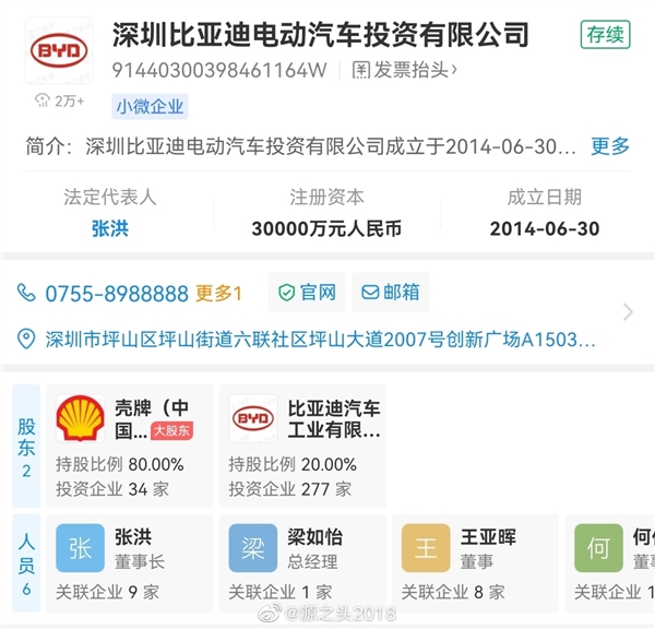 不建充电桩将400万用户丢给国家?比亚迪壳牌首座充电站将开业