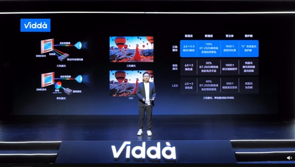 海信Vidda 4K三色激光投影C1S发布:7299元