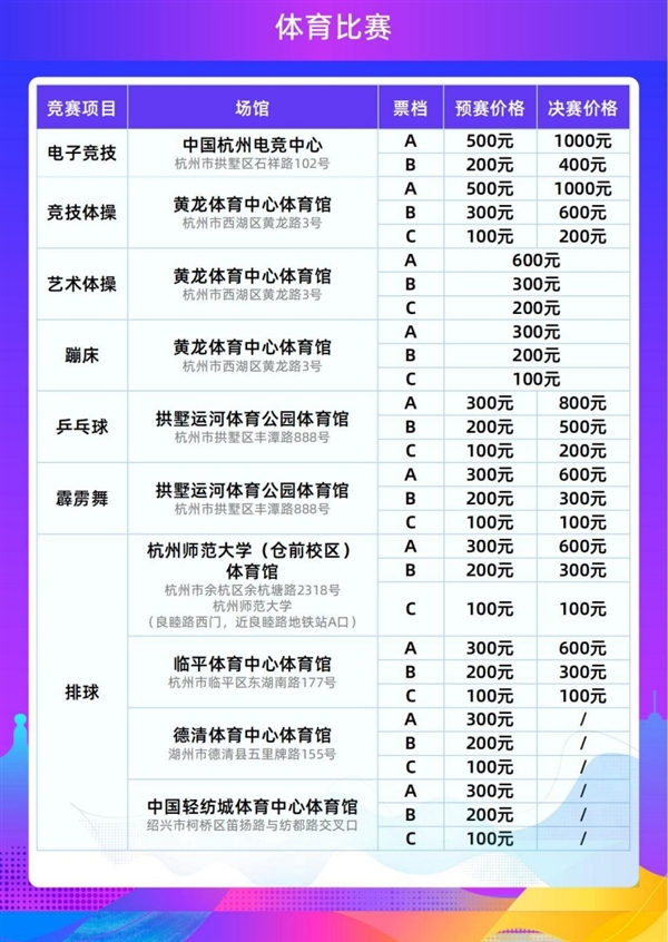 杭州亚运会门票线上正式开售！购买教程出炉：官网、支付宝均可