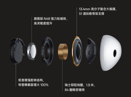 199元 OPPO Enco Air3真无线耳机上市:独立空间音效