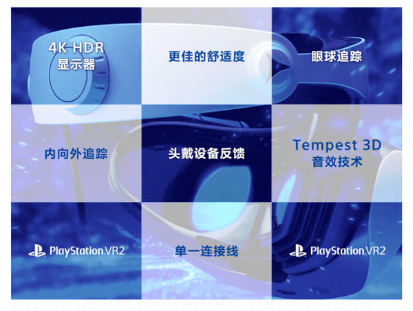 4499元PS5绝配！索尼PS VR2开售：支持VR影院