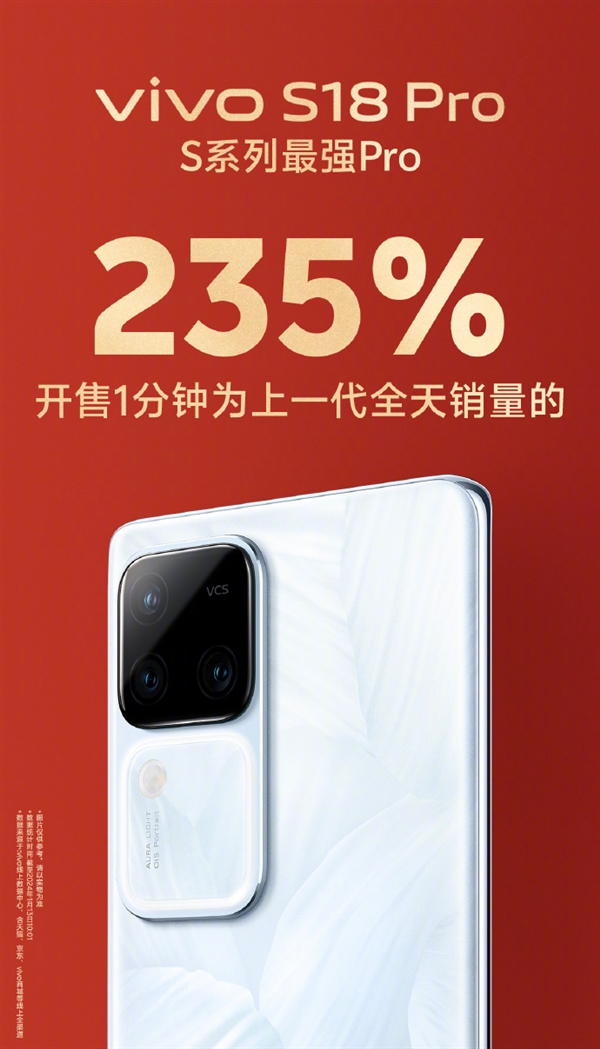 vivo S18 Pro首销大捷：开售一分钟达上代首销日全天