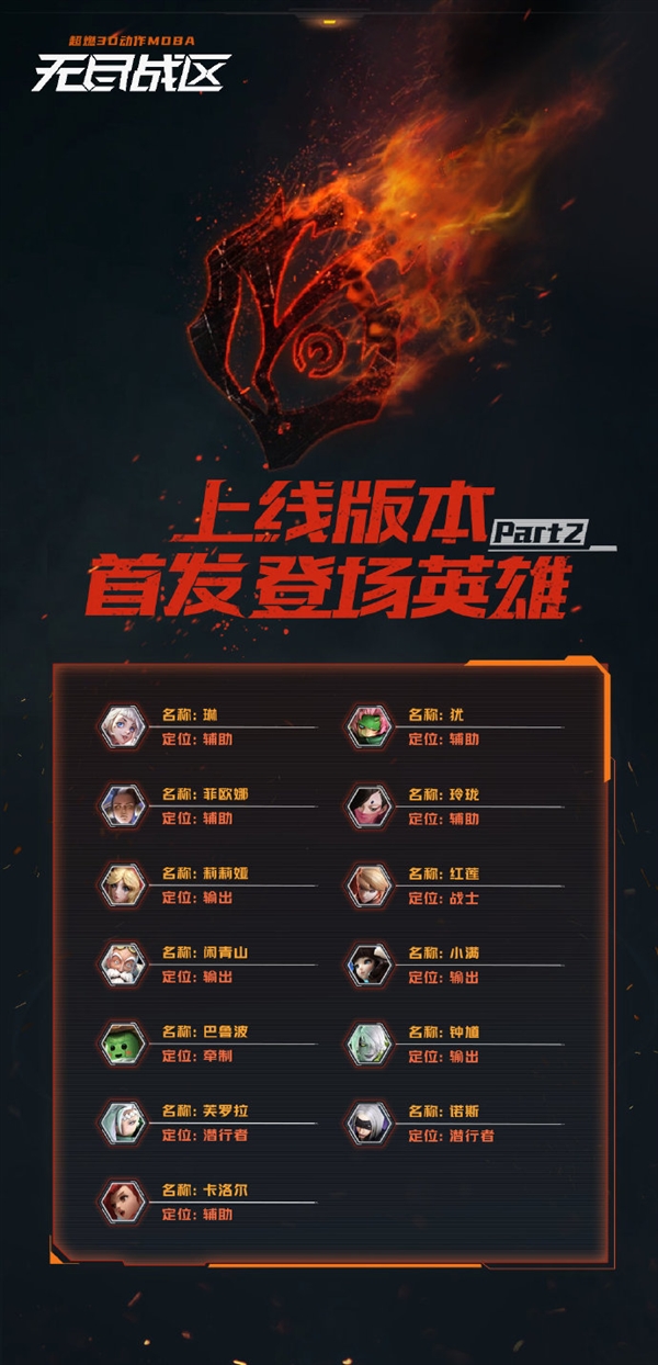 接盘《守望先锋》玩家！停运2年的网易MOBA游戏《无尽战区》开服